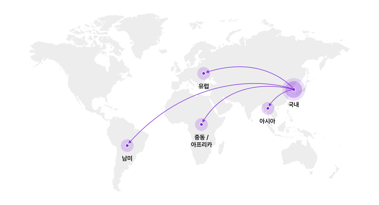 Global Expansion Map
